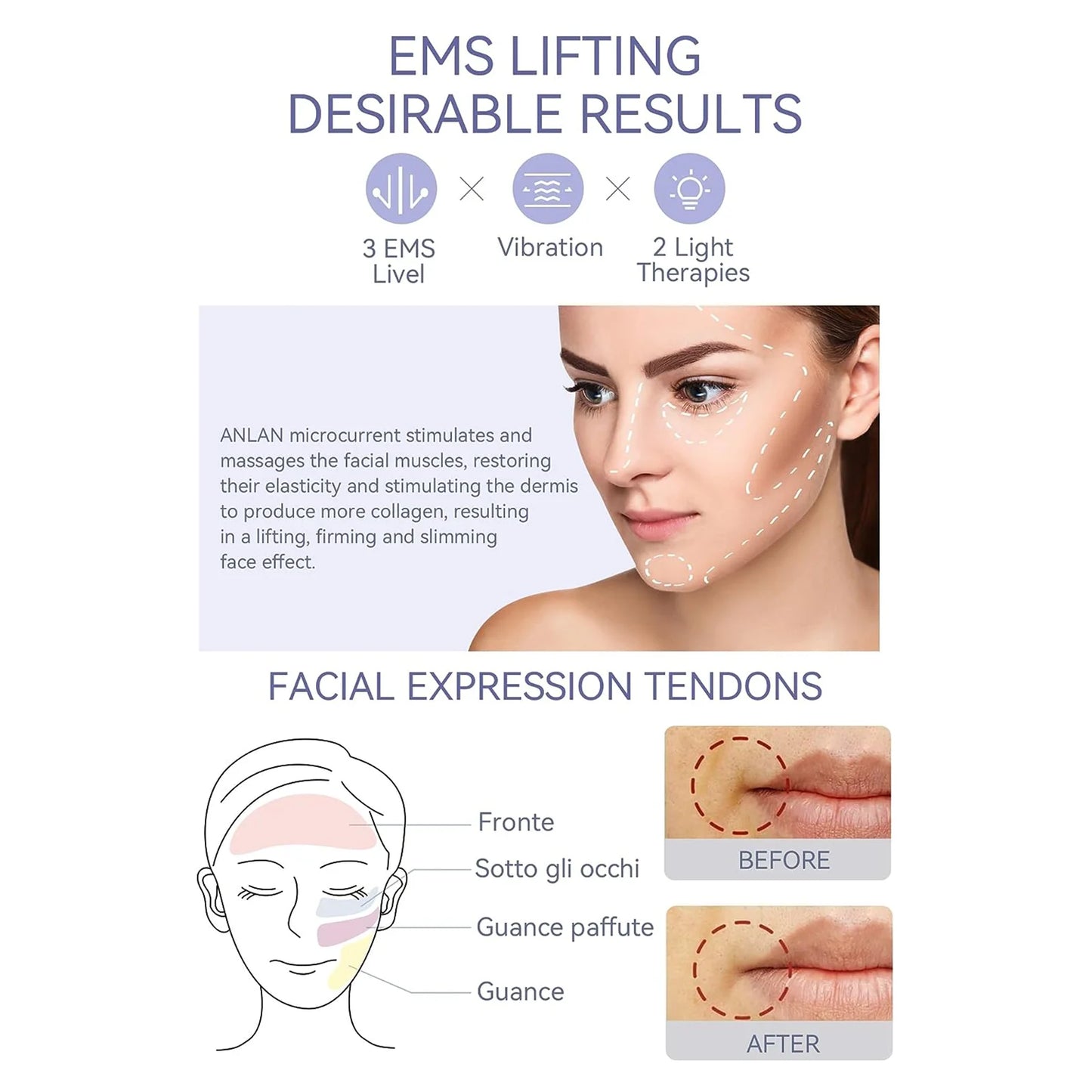ANLAN EMS Face Massager