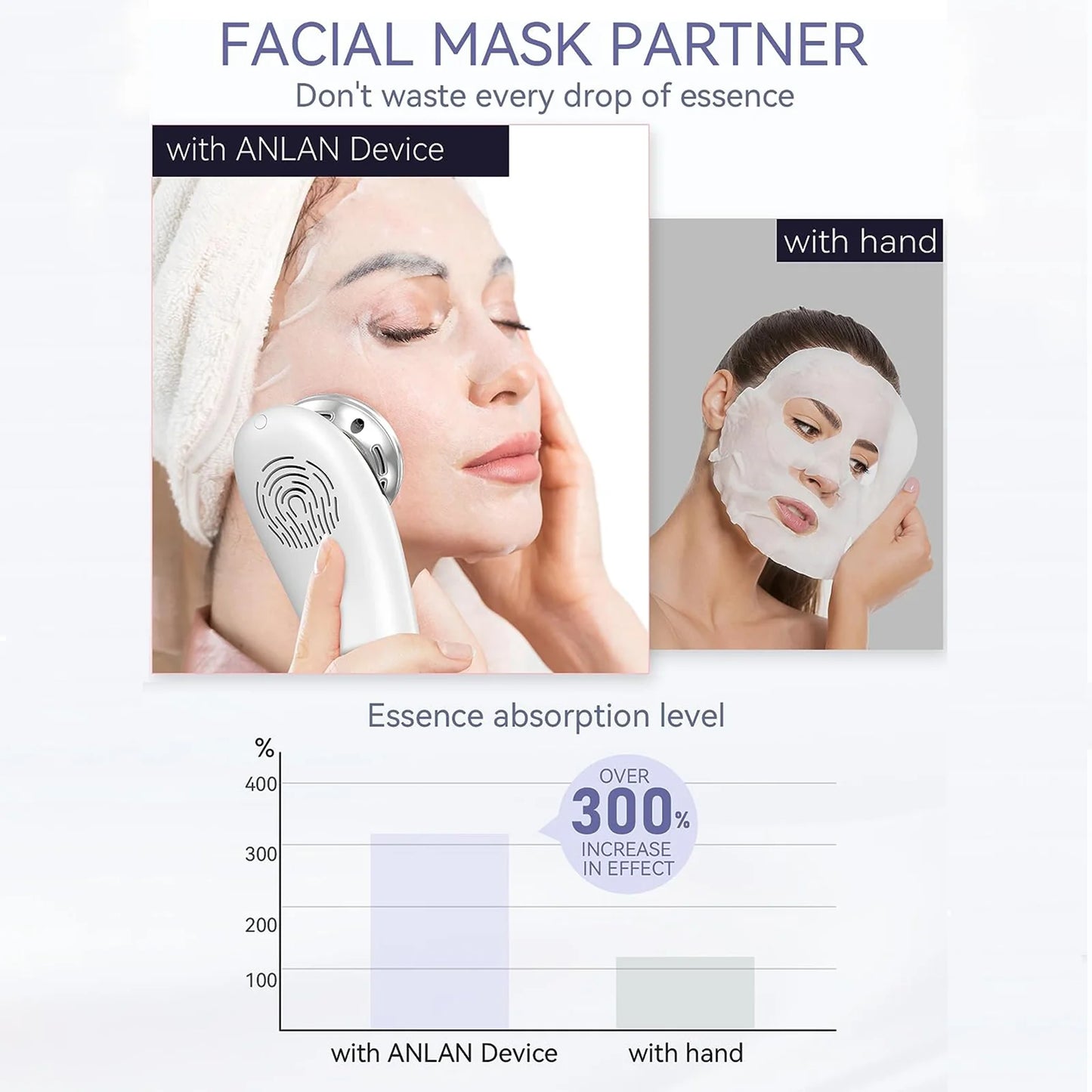 ANLAN EMS Face Massager