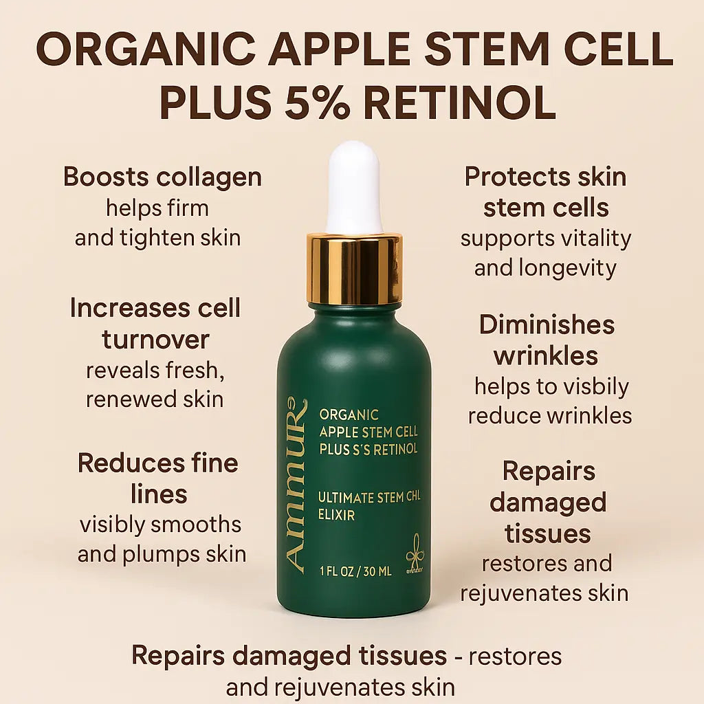 Ammuri Retinol 5% Serum 5% – Anti-Ageing & Acne Treatment (30ml)