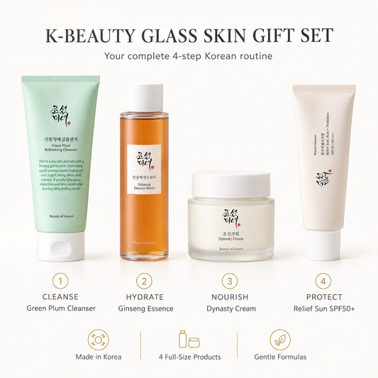 K-Beauty Glass Skin Gift Set – Beauty of Joseon 4-Step Routine