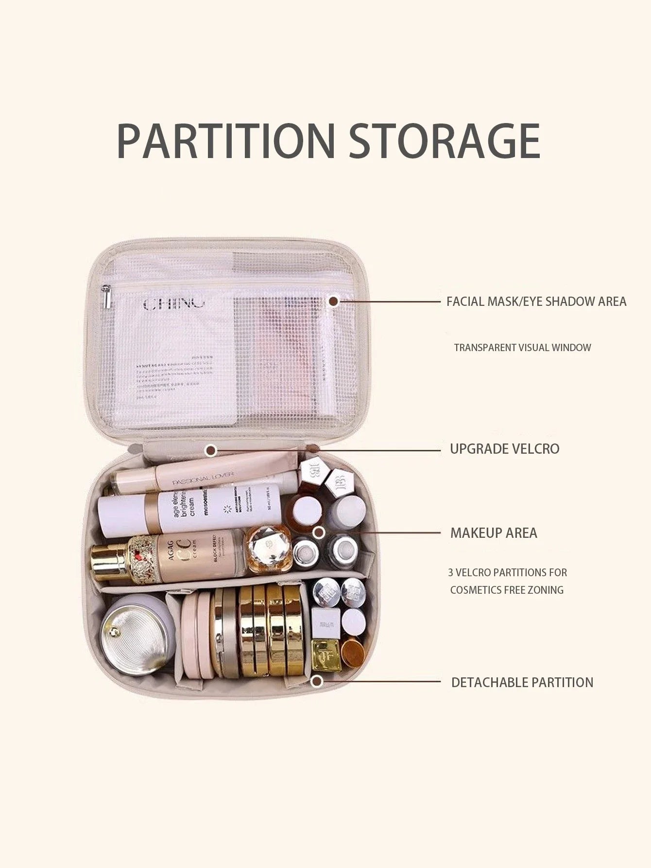 Multi-Layer Waterproof Travel Makeup Organizer for Women
