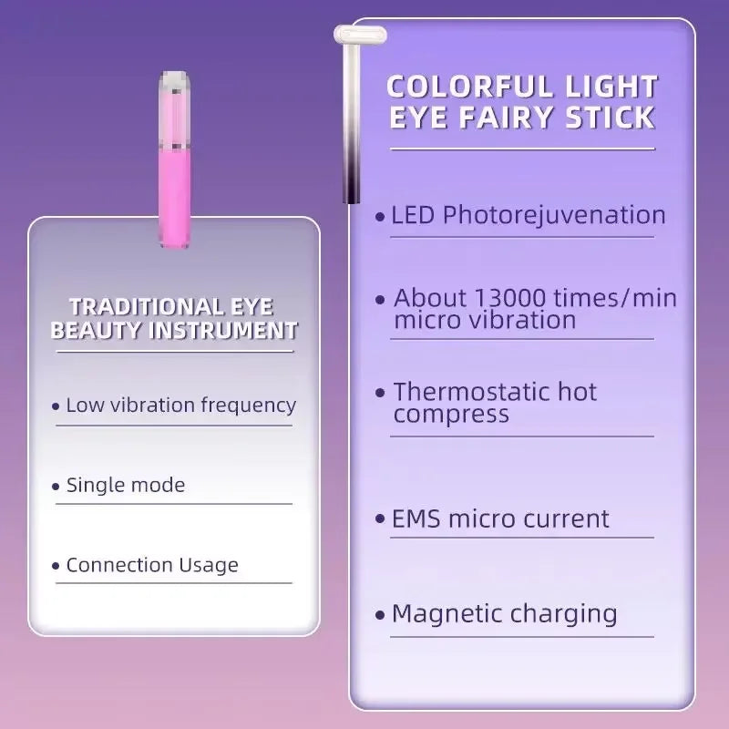 4-in-1 Eye Massager Wand – EMS & LED