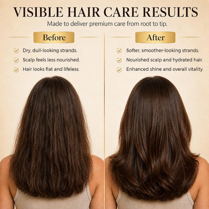 Peptide Hair Serum for Hair Growth, Frizz Control & Styling, 2 Fl Oz | Multi Peptide Serum for Hair Density, Caffeine Hair Growth Serum with Copper Peptides -