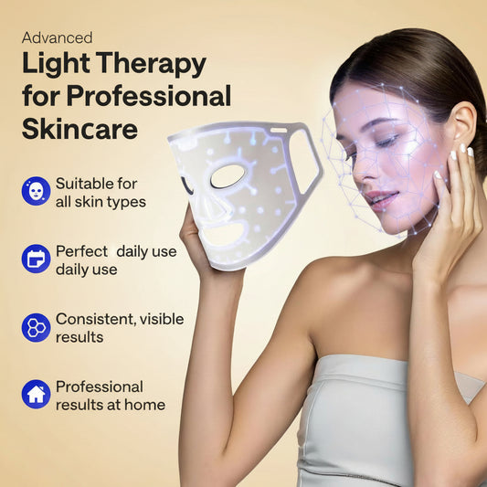 LED Face Mask Light Therapy - Red Light Therapy for Face & Blue Therapy for Skincare Therapy Device