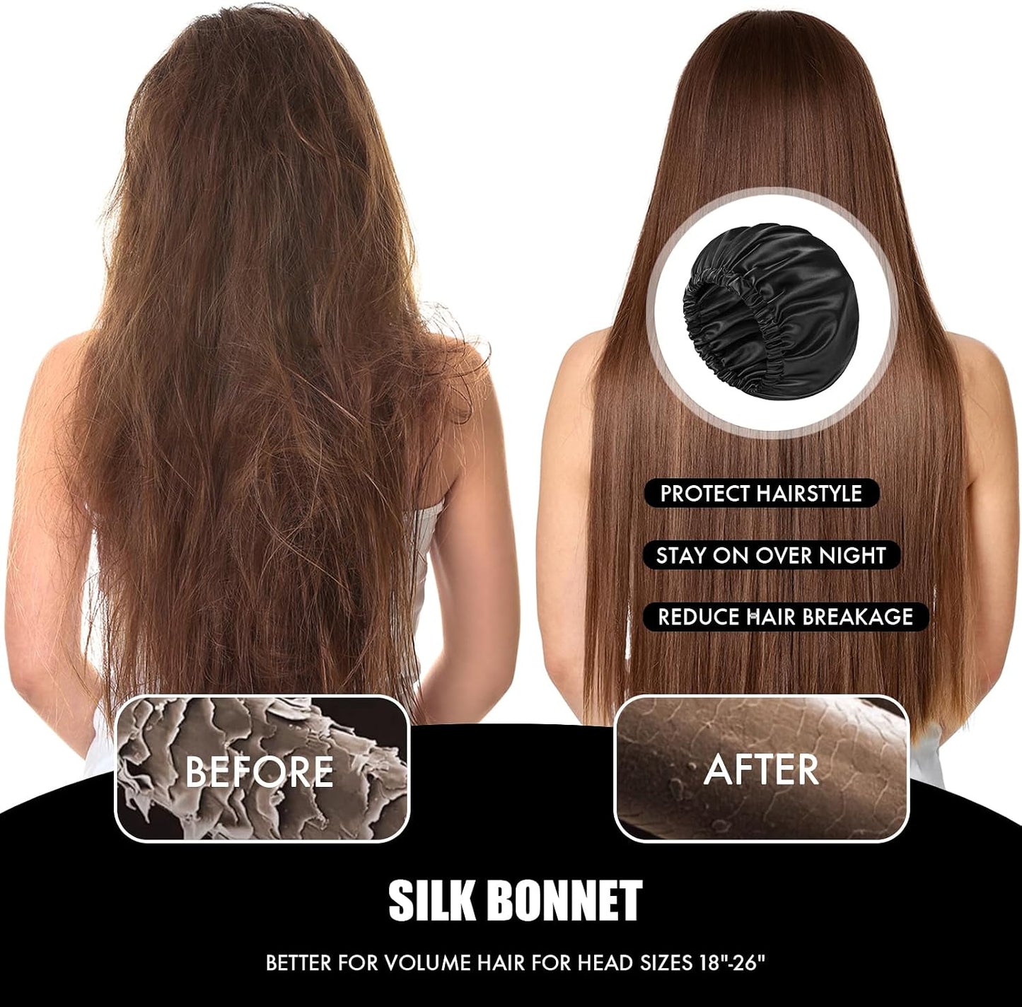 Bonnet for Sleeping Women & Men, Double Layer Soft Silk Hair Bonnet | Minimizes Hair Friction and Breakage ; Comes with a Soft Mark-Free Elastic Band Suited for Natural Curly Hair.