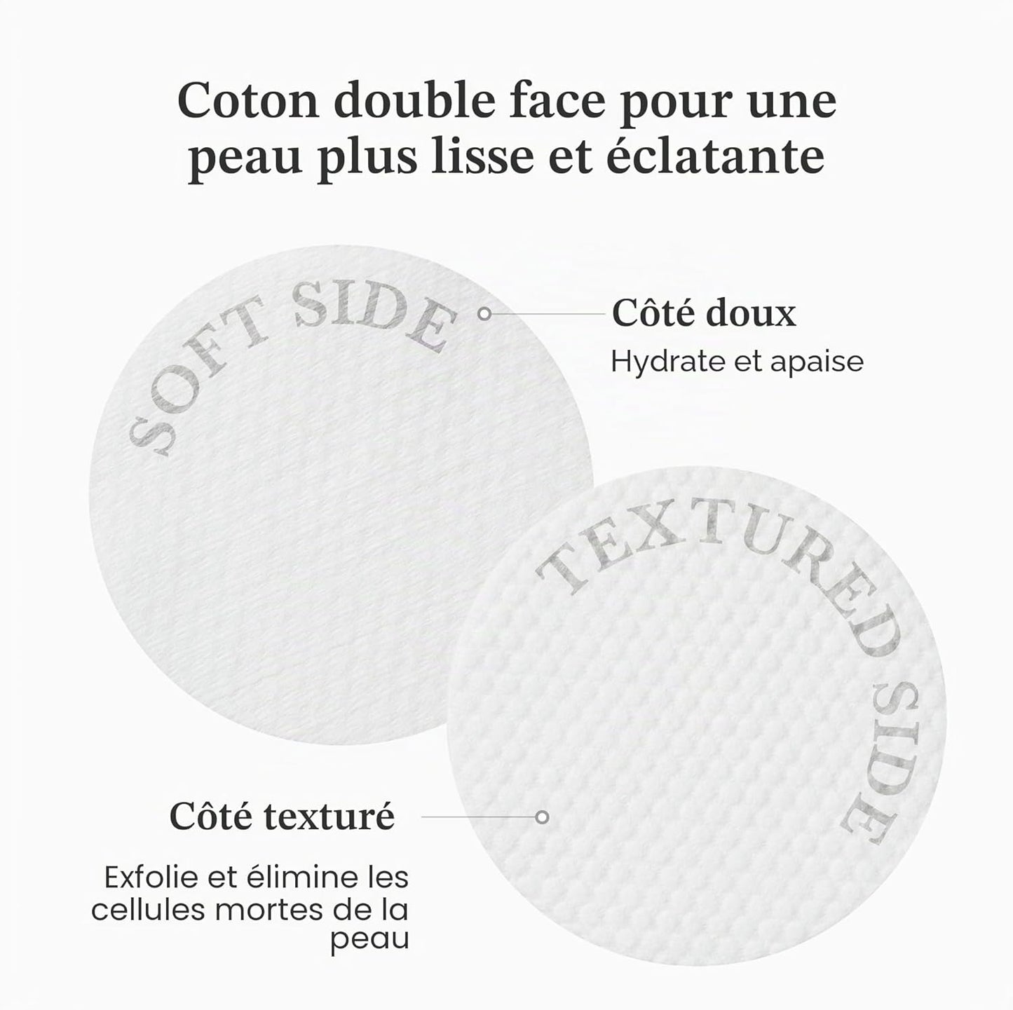 Zero Pore Pads 2.0, Tonifiants Pour Le Visage À Double Texture Pour L'Exfoliation Et Le Soin Des Pores Avec 4,5% D'Acide Lactique Aha (70 Unidades)