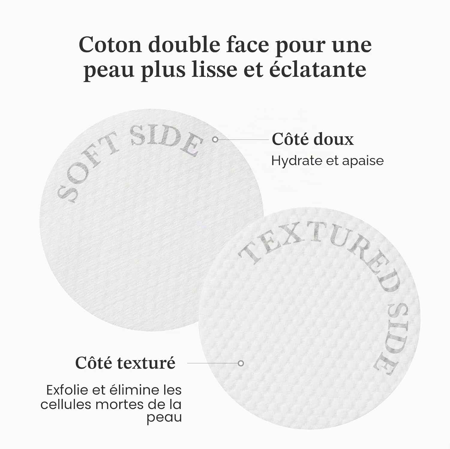 Zero Pore Pads 2.0, Tonifiants Pour Le Visage À Double Texture Pour L'Exfoliation Et Le Soin Des Pores Avec 4,5% D'Acide Lactique Aha (70 Unidades)