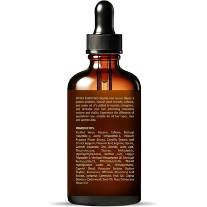 Peptide Hair Serum for Hair Growth, Frizz Control & Styling, 2 Fl Oz | Multi Peptide Serum for Hair Density, Caffeine Hair Growth Serum with Copper Peptides -