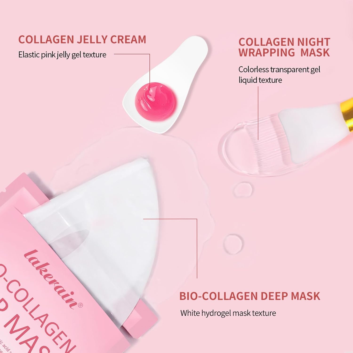 Collagen Skincare Set, 5 Pcs Bio-Collagen Deep Hydrating Mask & Night Wrapping Peel off Facial Mask and Jelly Cream, for Firming & Glowing Skin