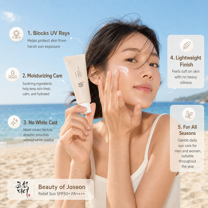 Beauty of Joseon Relief Sun SPF50+ – Made in Korea