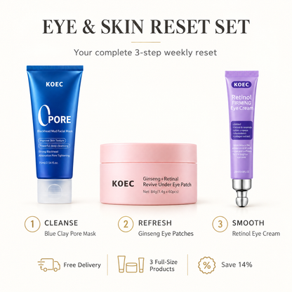 Coffret Reset Yeux & Peau – Crème yeux, patchs & masque pores