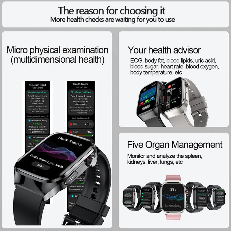 Uric Acid & Health Monitoring Smartwatch – Your All-in-One Health Companion