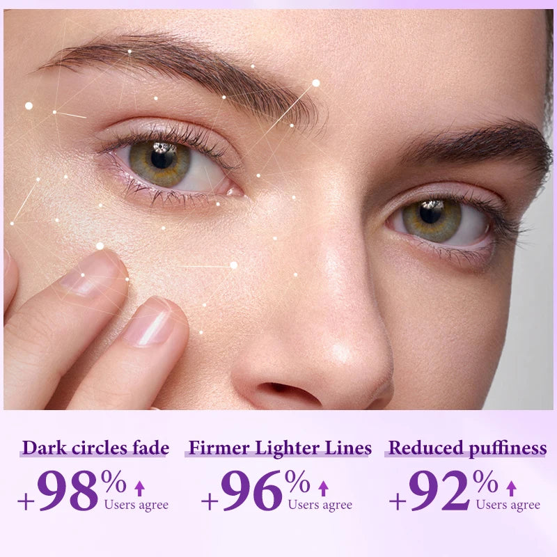 Crème contour des yeux au rétinol et Pro-Xylane – vue 5