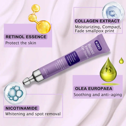 Retinol Firming Eye Cream – Collagen & Niacinamide 20ml