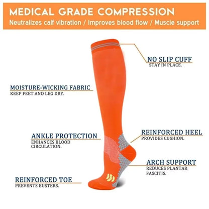 Compression Socks for Running & Circulation Support