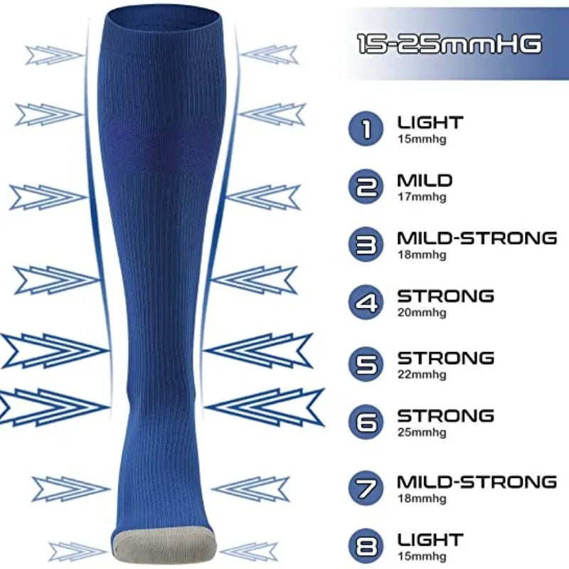 9-Color Compression Sports Socks 20–30 mmHg