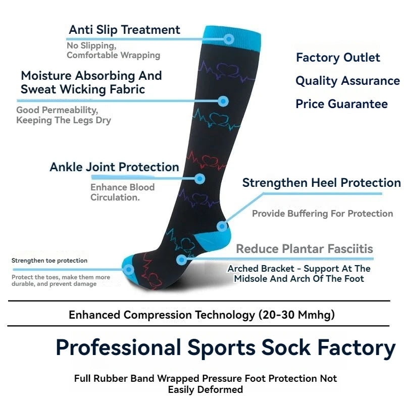 Compression Socks Women Men Knee Stocking Edema Diabetes Varicose Veins Nurse Compression Running Cycling Travel Socks