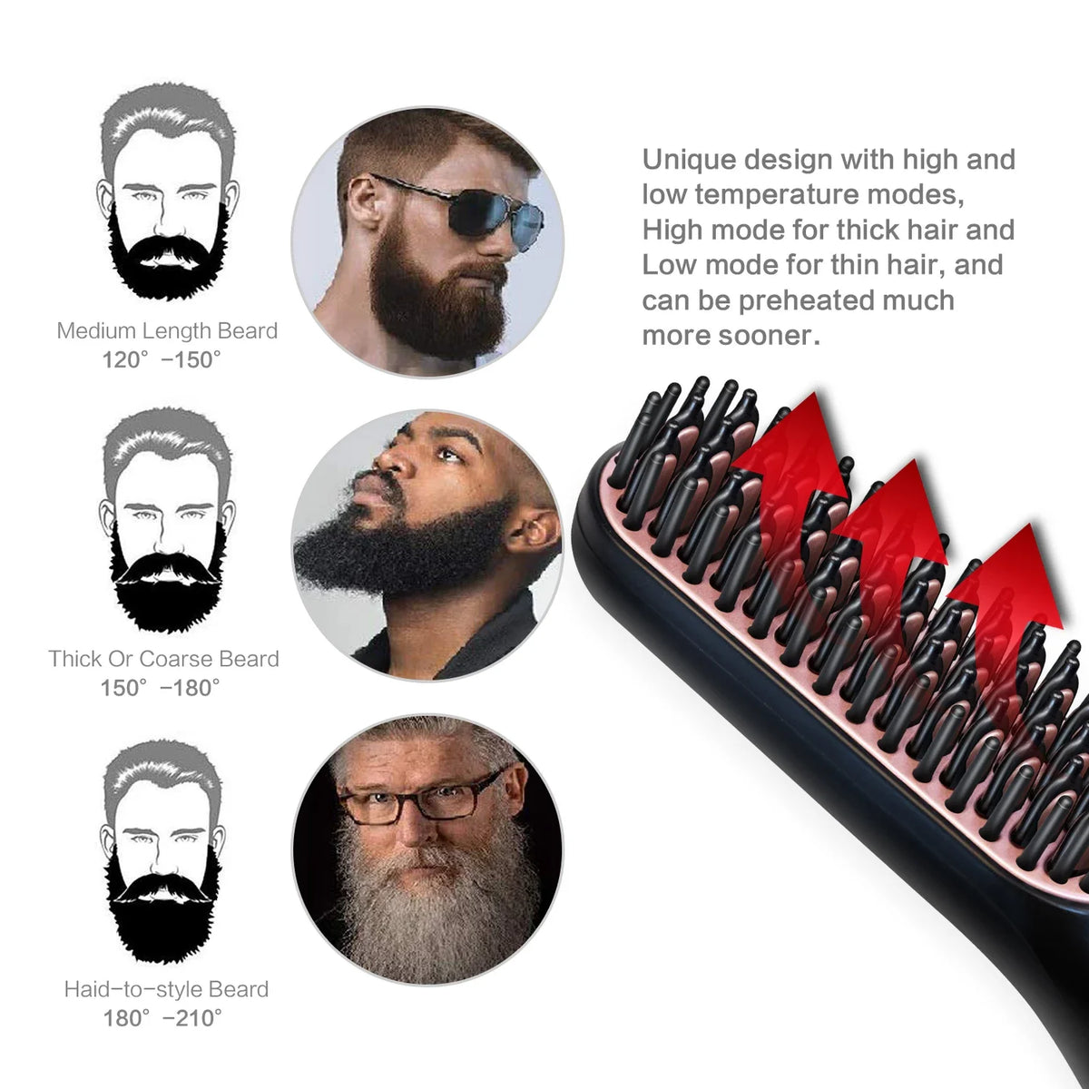 Men’s Beard Straightening Brush