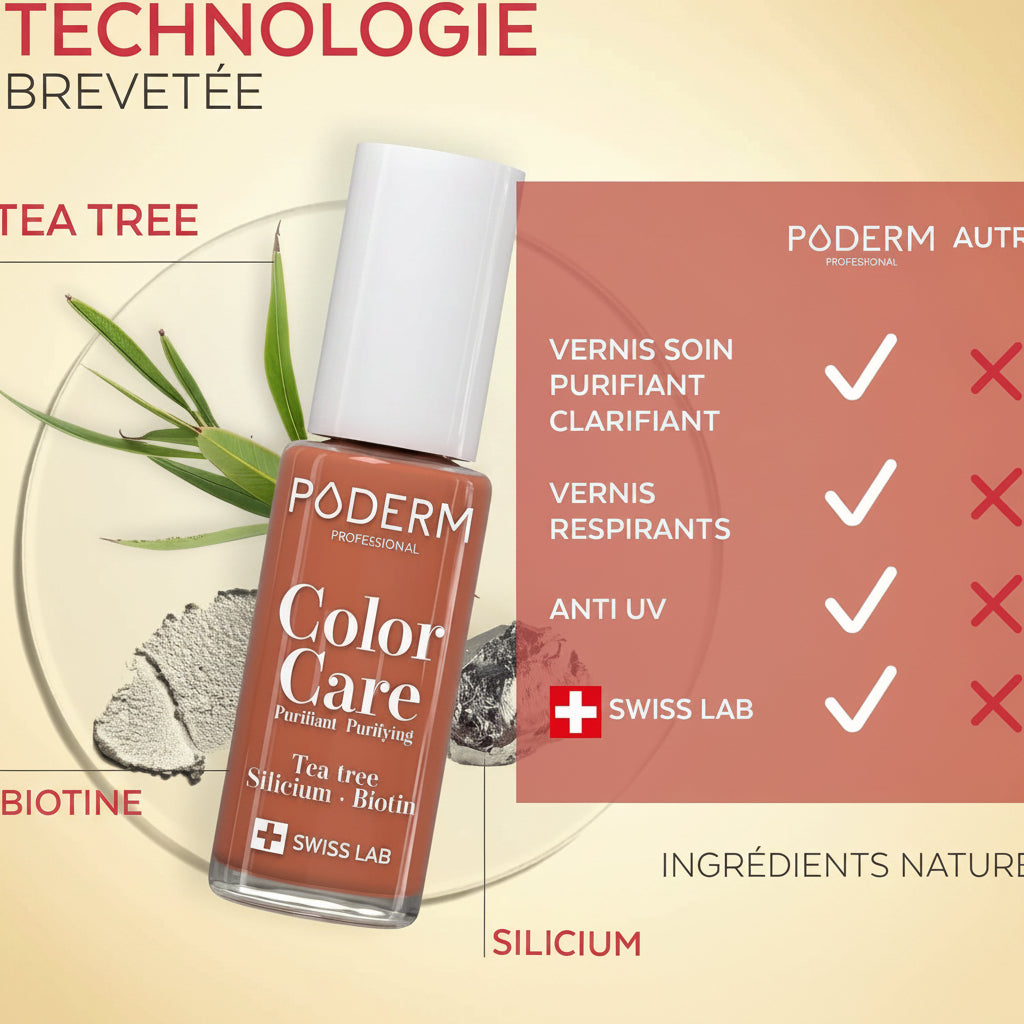 Vernis Soin Au Tea Tree - Terracotta | Swiss Lab - 8ML | Enrichis En Tea Tree, Silicium & Biotine | Purifie, Clarifie & Nourrit Les Ongles Jaunes Et Abîmés | Créé Par Une Podologue