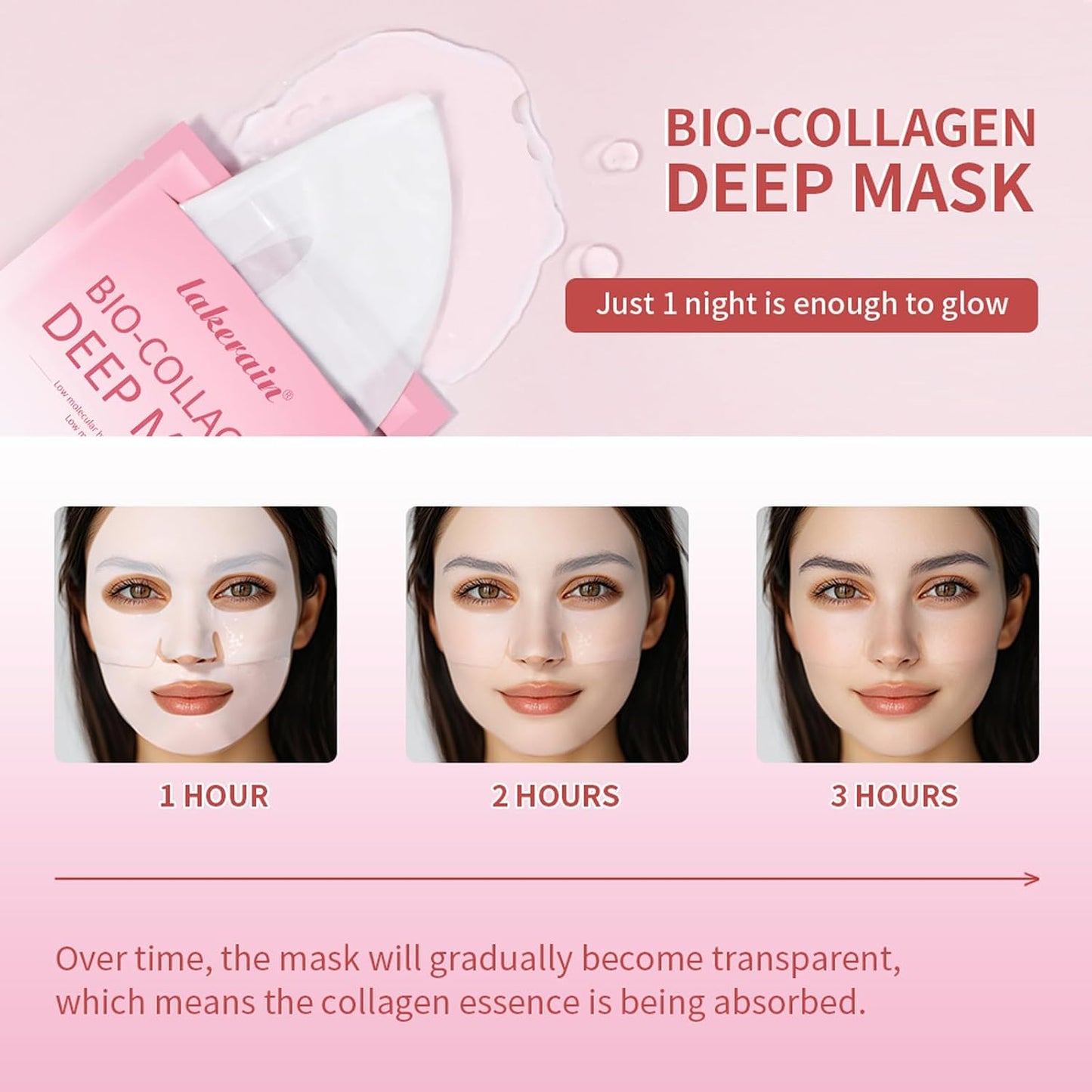 Collagen Skincare Set, 5 Pcs Bio-Collagen Deep Hydrating Mask & Night Wrapping Peel off Facial Mask and Jelly Cream, for Firming & Glowing Skin