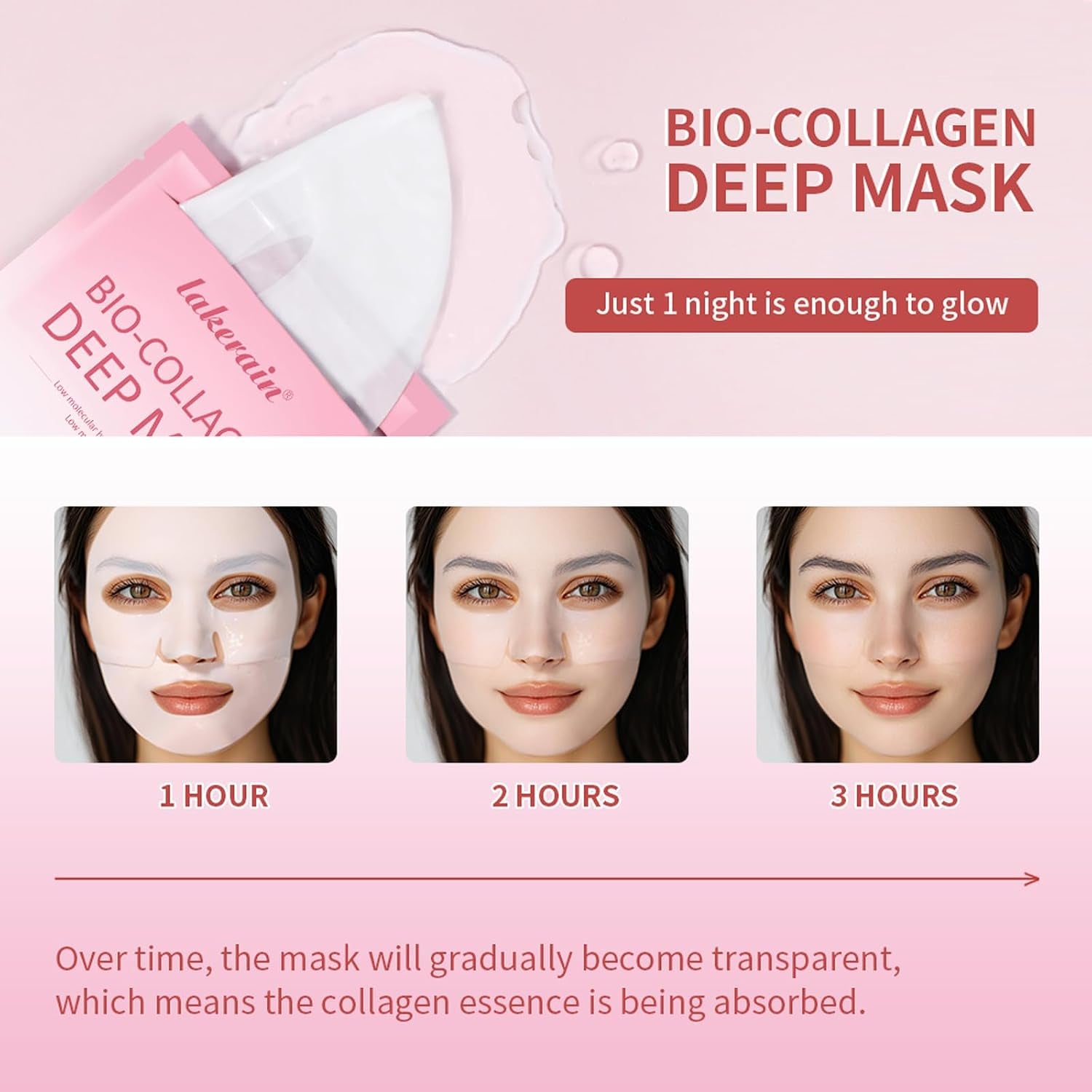 Collagen Skincare Set, 5 Pcs Bio-Collagen Deep Hydrating Mask & Night Wrapping Peel off Facial Mask and Jelly Cream, for Firming & Glowing Skin