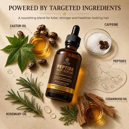 Peptide Hair Serum for Hair Growth, Frizz Control & Styling, 2 Fl Oz | Multi Peptide Serum for Hair Density, Caffeine Hair Growth Serum with Copper Peptides -